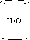 Cilindro:    H2O
