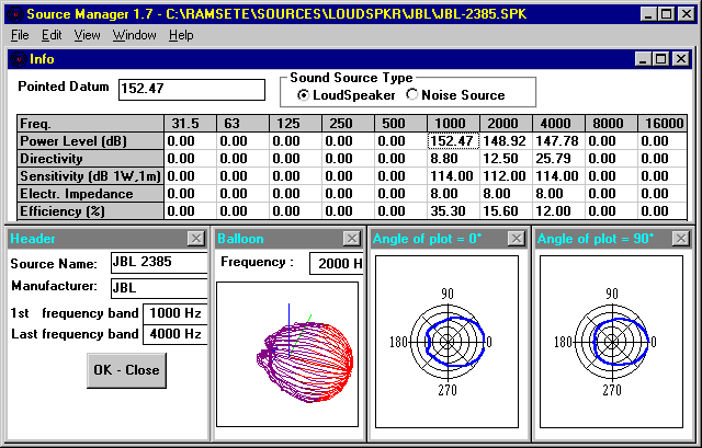 Directivity